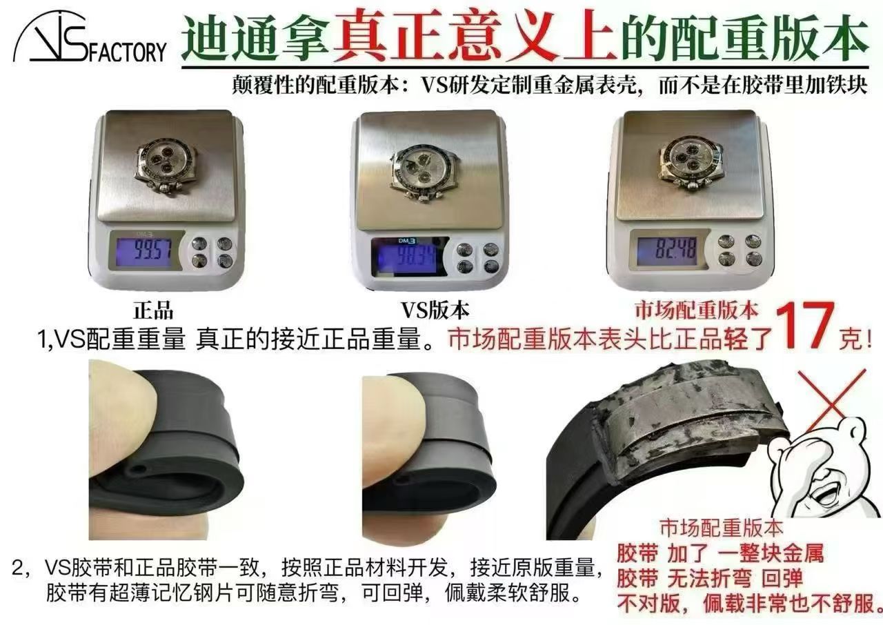 VS厂劳力士迪通拿4131 配重版有什么款式 第1张 VS厂劳力士迪通拿4131 配重版有什么款式 第1张