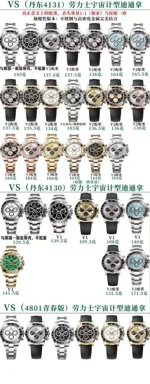 VS厂劳力士迪通拿4131 配重版有什么款式 第4张 VS厂劳力士迪通拿4131 配重版有什么款式 第4张