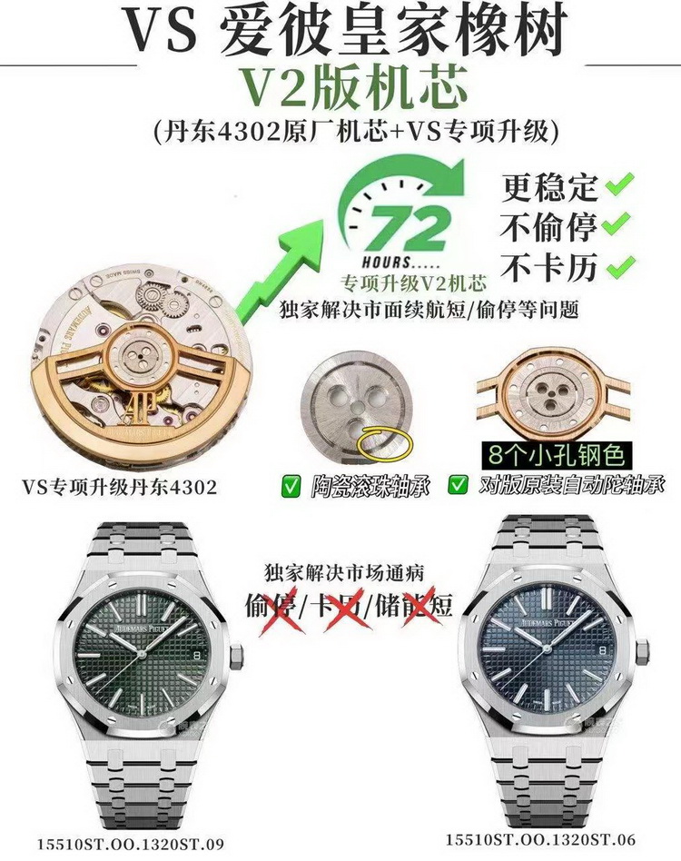 VS厂爱彼AP15510 v2版复刻表介绍 第2张 VS厂爱彼AP15510 v2版复刻表介绍 第2张