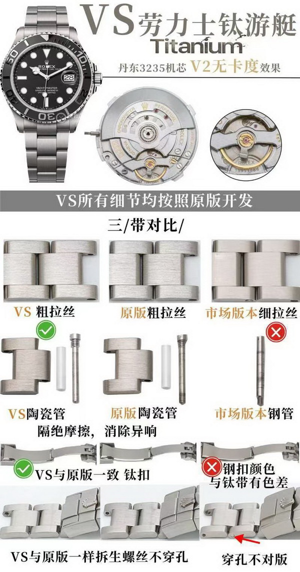 VS厂劳力士钛金属游艇新品发布3235机芯 第4张 VS厂劳力士钛金属游艇新品发布3235机芯 第4张