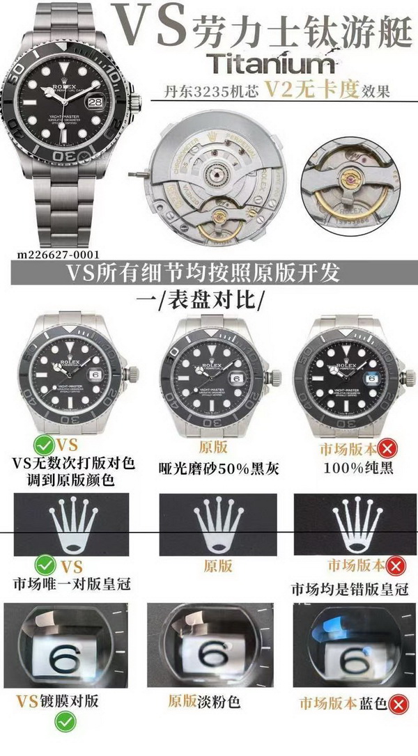 VS厂劳力士钛金属游艇新品发布3235机芯 第2张 VS厂劳力士钛金属游艇新品发布3235机芯 第2张